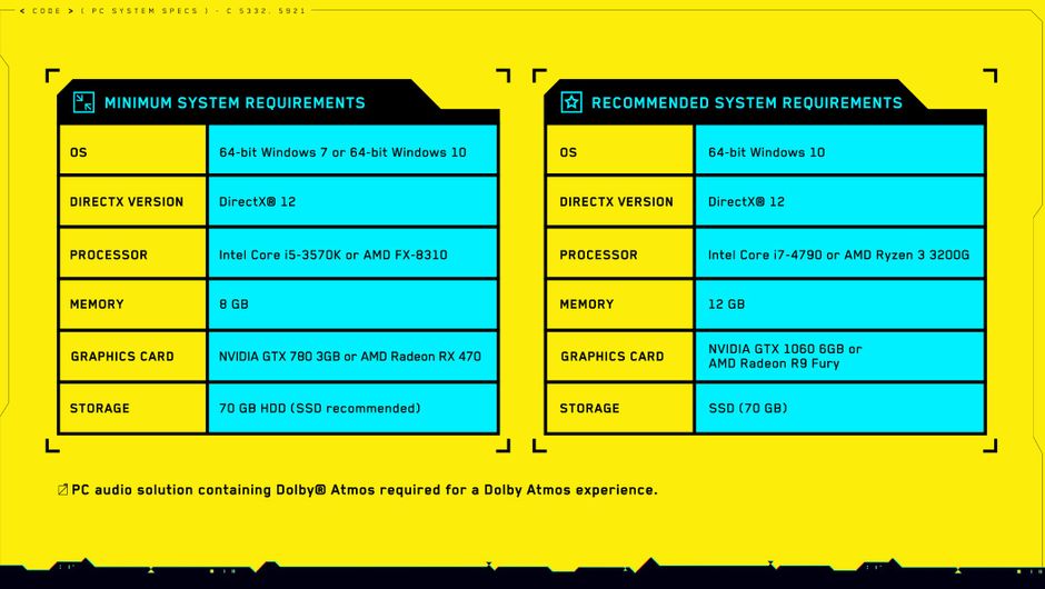 cyberpunk 2077 sistem gereksinimleri resmi