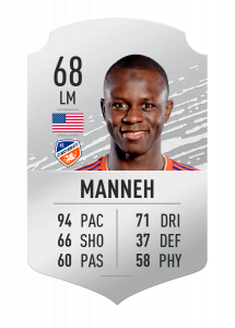 fifa20 En Hızlı Oyuncular Manneh