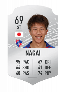fifa20 En Hızlı Oyuncular Nagai