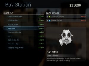 COD-Warzone-Equipments-List-Prices