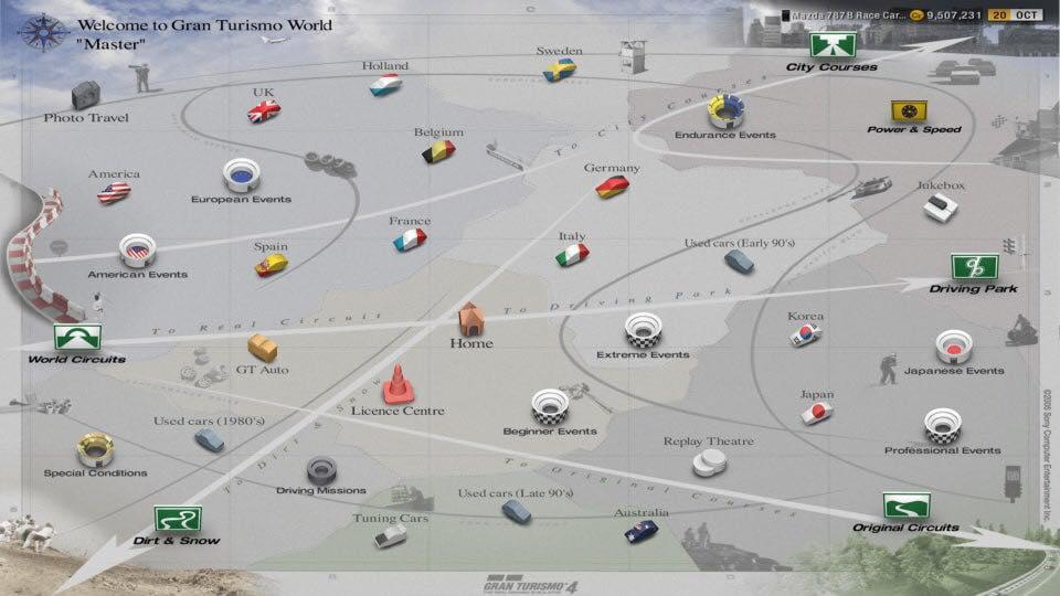 Gran Turismo 7'de Oyuncuları Neler Bekliyor-1