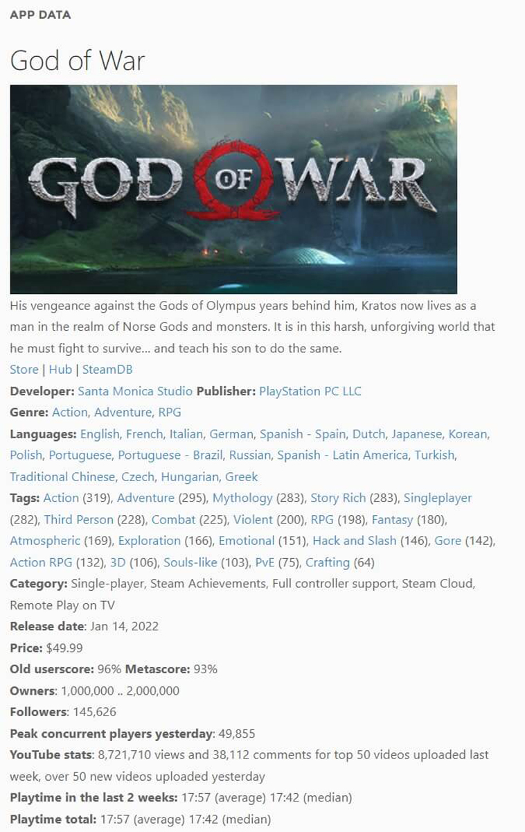 god of war steamspy