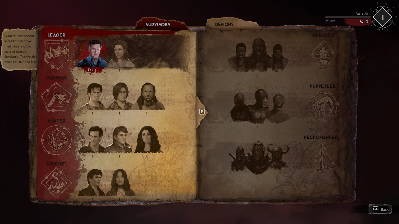 Evil Dead: The Game İnceleme