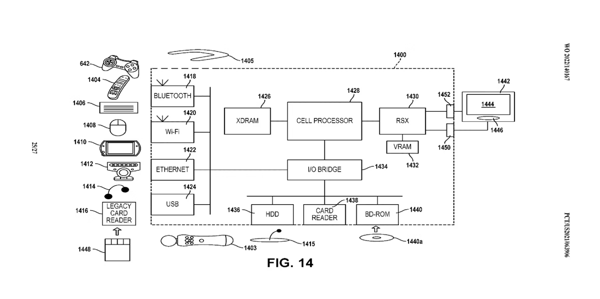 playstation 5-patent