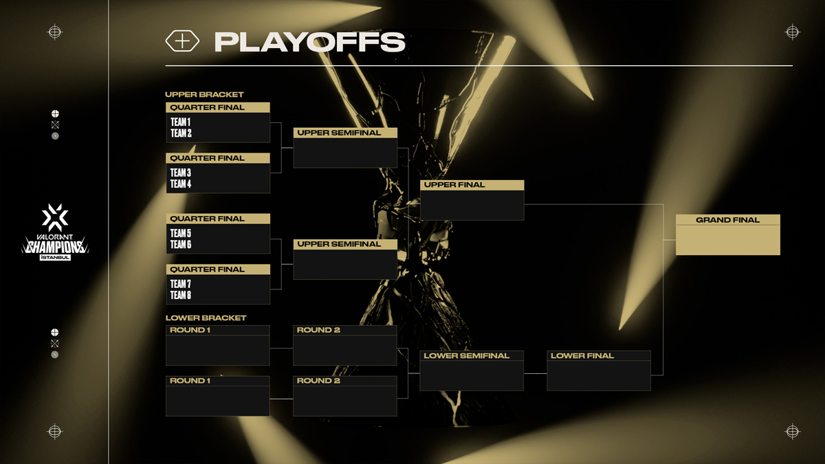 VCT22_CH_Final_Bracket