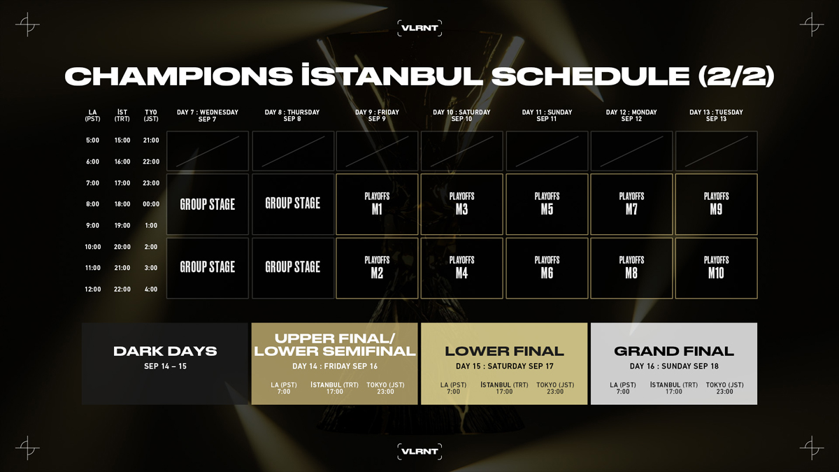 VCT22_CH_Fullschedule_pt02