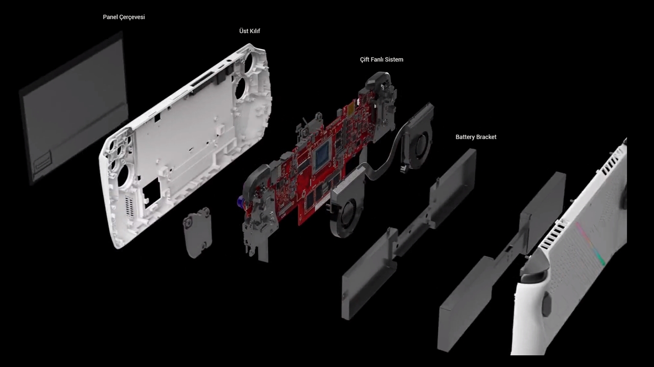 ASUS ROG Ally İnceleme