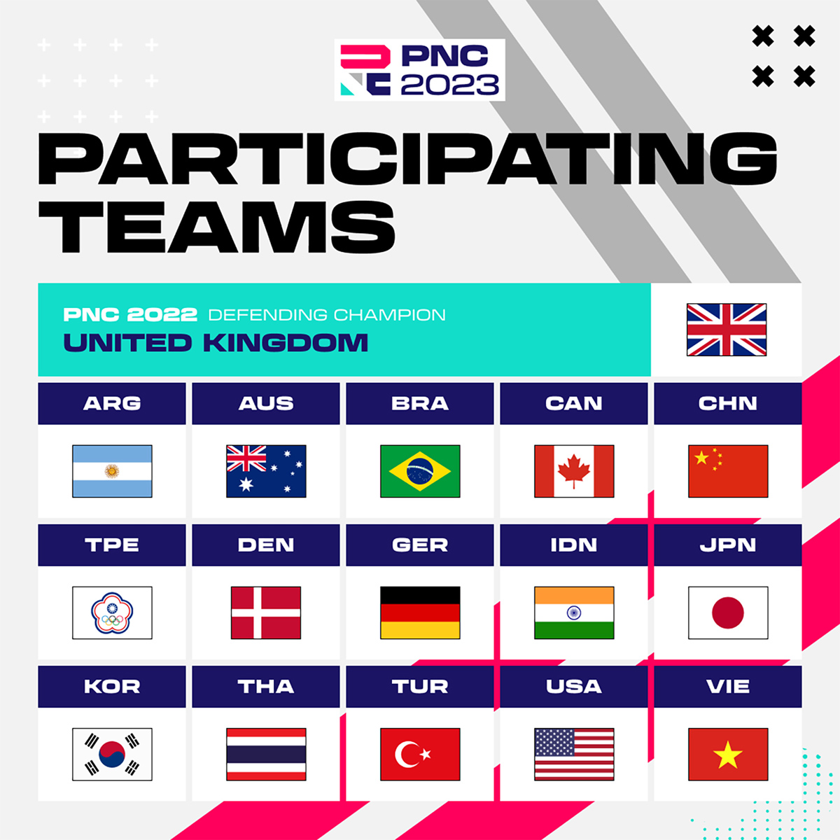 1689859536_PNC_2023_Participating_teams_2