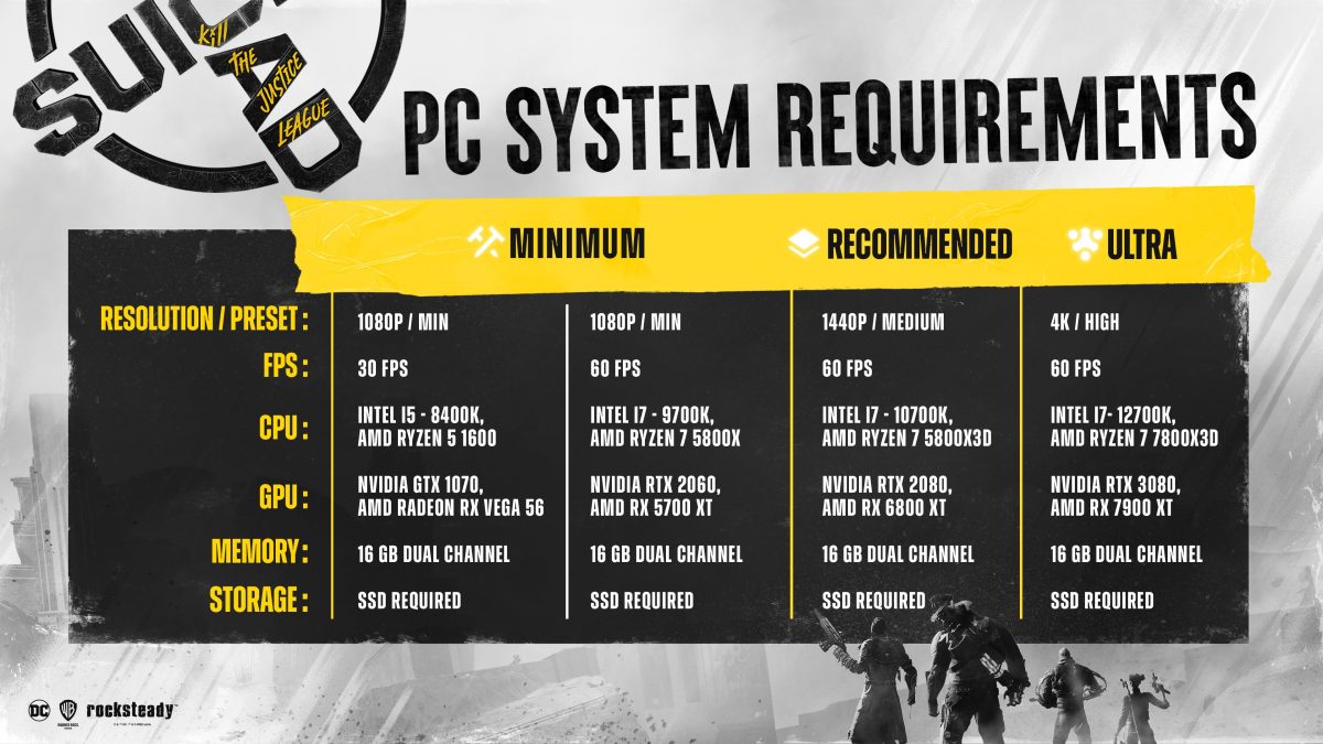 Suicide-Squad-Final-PC-Requirements