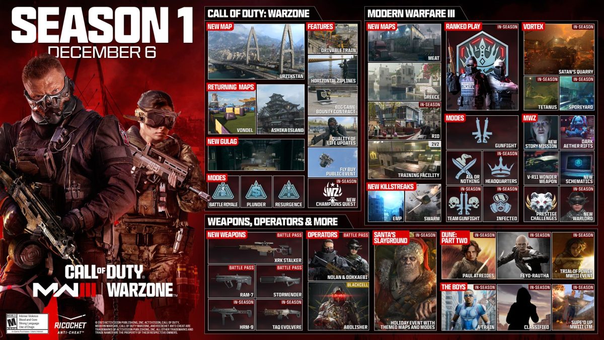 Call-of-Duty-Modern-Warfare-3-Season-1-Roadmap