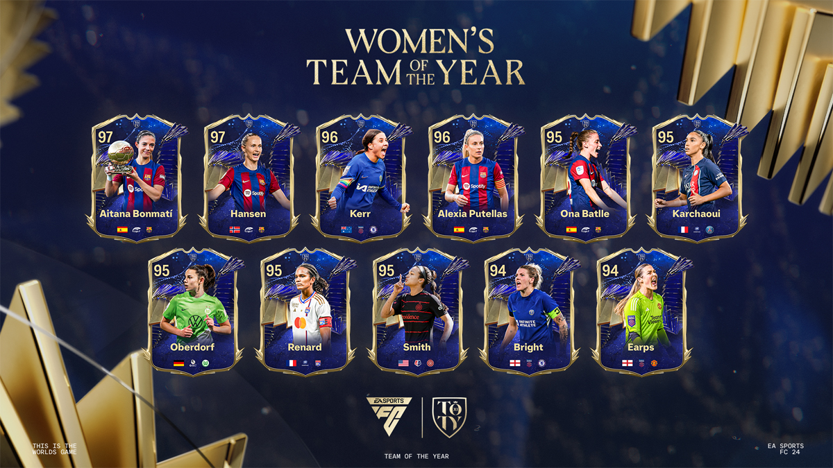 1705671626_TOTY_24_Womens_Winners_16x9