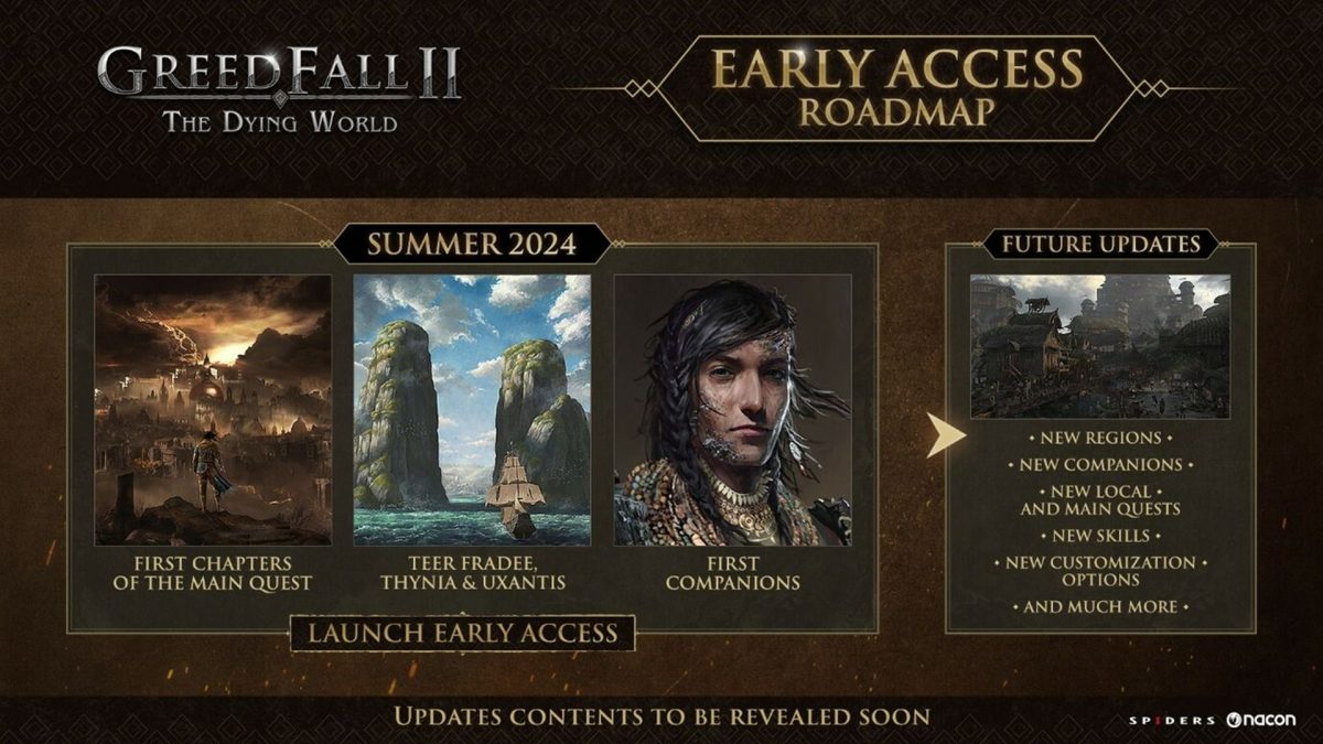 GreedFall-2-The-Dying-World_early-access-roadmap