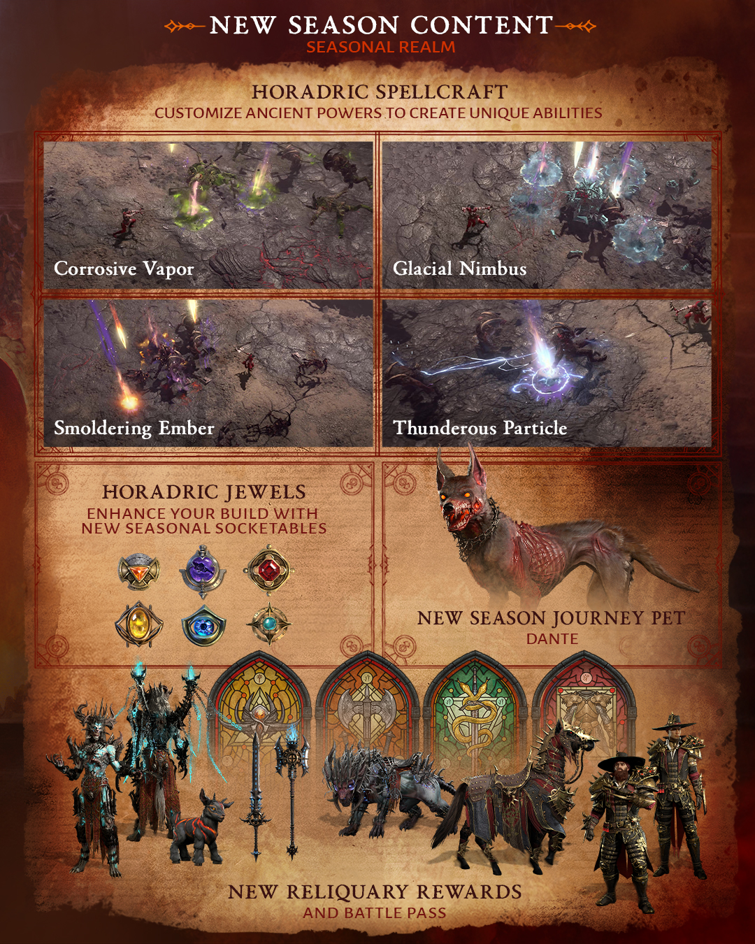 1750939218_DIA_DIV_S9_Content_Infographic_enus_Static_1080x1350_RD7_1_TS01_Carousel_02