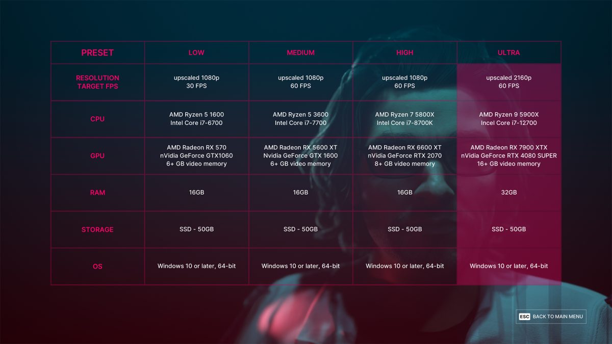The-Alters-PC-Requirements