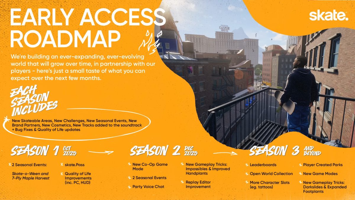 Skate-Post-Launch-Roadmap