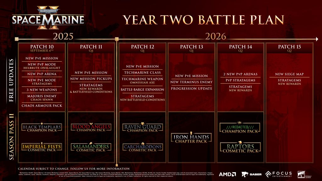 Year2Roadmap-1024x576
