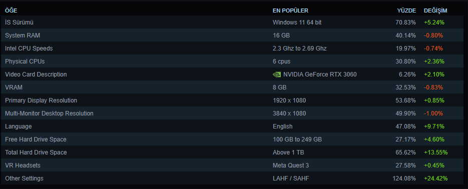 Ekran görüntüsü 2026-01-02 144151