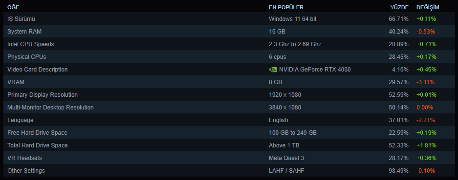 Ekran görüntüsü 2026-02-03 122633