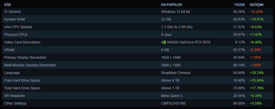 Ekran görüntüsü 2026-03-03 212843