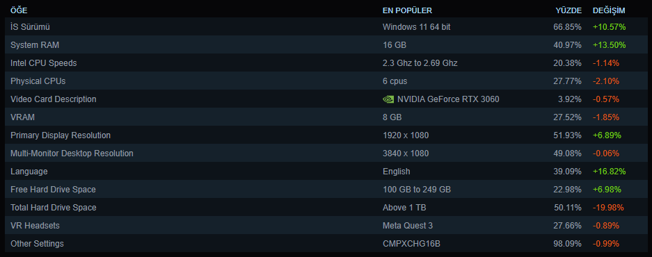 Ekran görüntüsü 2026-04-02 133712