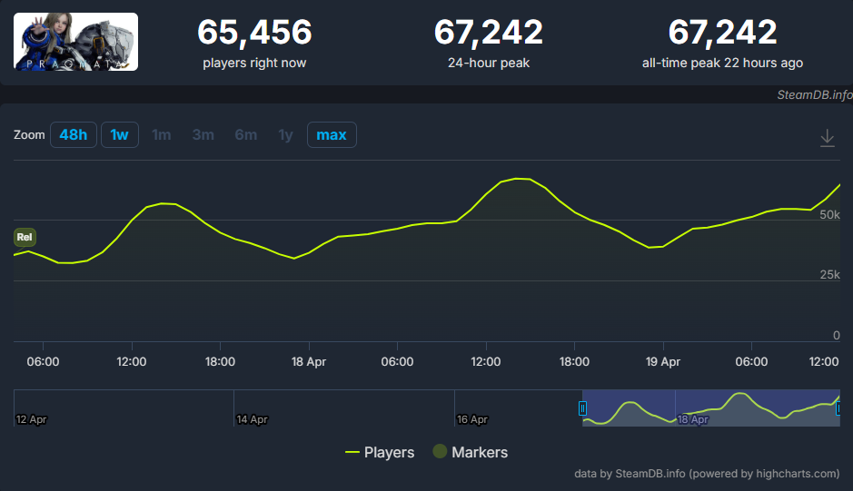 Ekran görüntüsü 2026-04-19 161019