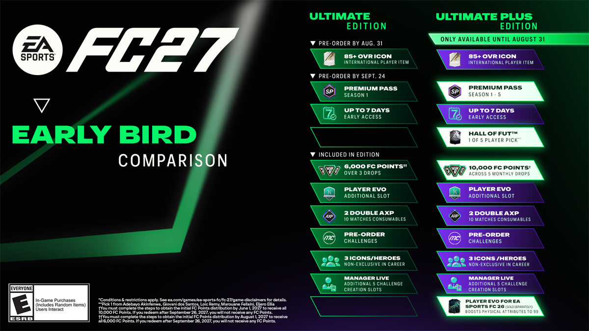 1784807400_FC27_Early_Bird_Comparison