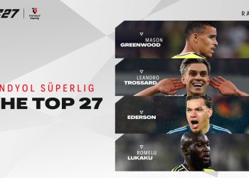 EA Sports FC 27'deki En Yüksek Reytingli Trendyol Süper Lig Futbolcuları Açıklandı